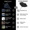 Automatic Golf Umbrella for Men & Women - UV & Rain Protection