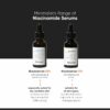 10% Niacinamide Face Serum - Oil Control & Anti-Acne 30ml