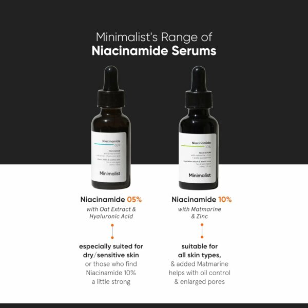 10% Niacinamide Face Serum - Oil Control & Anti-Acne 30ml - Image 4