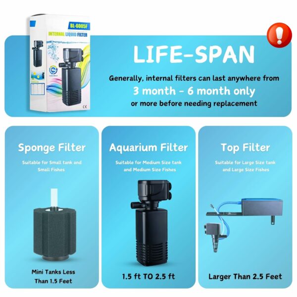 4 in 1 High Power Aquarium Filter - Efficient & Quiet - Image 4