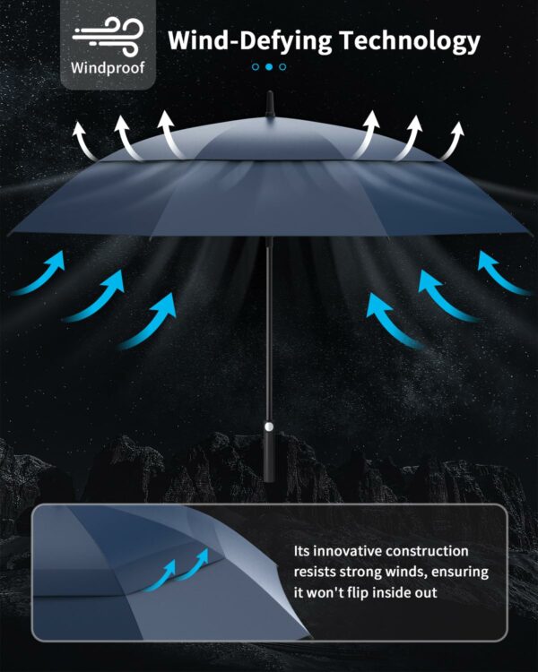 60-Inch Double Layer Umbrella for 3-4 People - Windproof & Waterproof - Image 2
