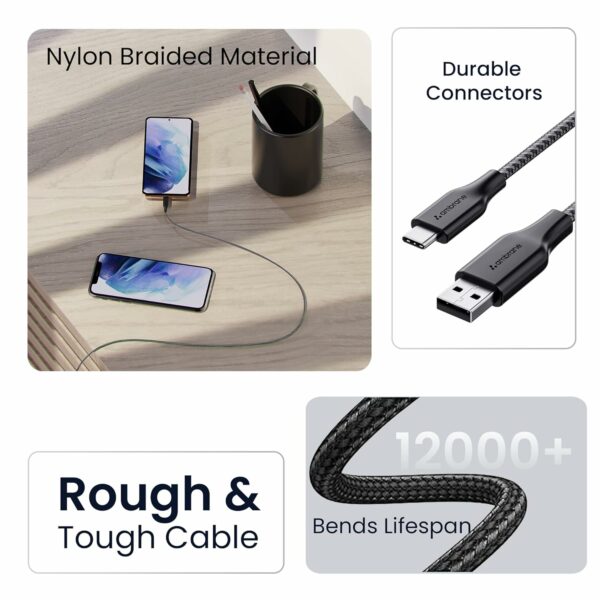 Unbreakable 3A Fast Charging 1.5m Braided Type C Cable - Image 4