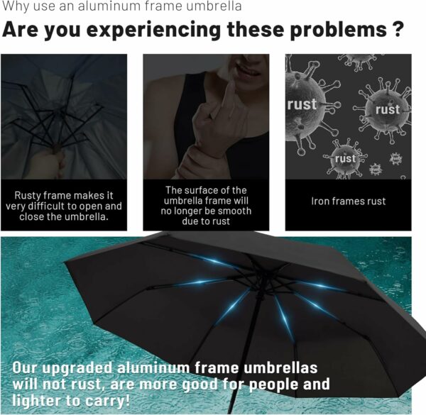 Windproof Automatic Travel Umbrella - Large 42-Inch Canopy - Image 5