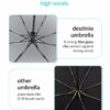 Compact Automatic Travel Umbrella - Windproof & Waterproof