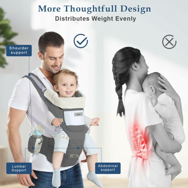 Comfort Nest Hip Seat Baby Carrier - Multi-Carry Positions, 100% Cotton & Mesh, Newborn to Toddler, Up to 15 kg - Image 4