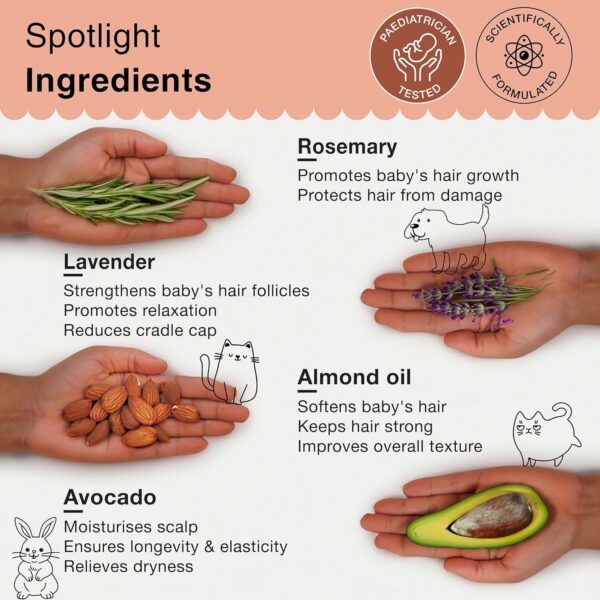 Rosemary Baby Hair Oil for Growth - 100% Natural 225ml - Image 3