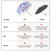 Portable Folding Umbrella with Fiberglass Ribs | Windproof & Travel Friendly | Floral Print