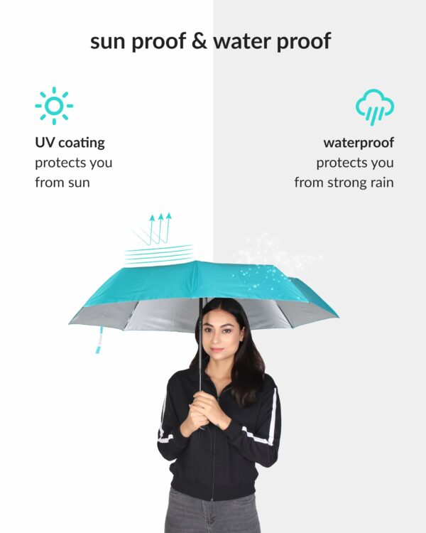 Compact Automatic Travel Umbrella - Windproof & Waterproof - Image 6