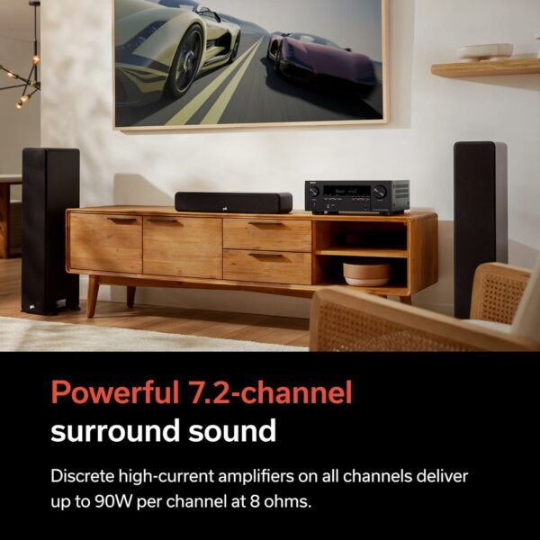 8K Ultra HD 7.2 Channel AV Receiver with Dolby Atmos & HEOS - Image 5