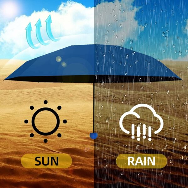 Large Windproof UV Umbrella for Sun & Rain Protection - Image 5