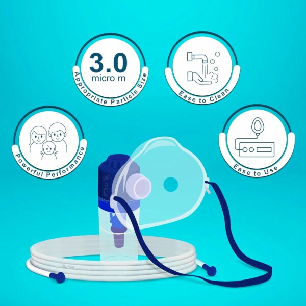 Nebulizer Mask Set for Kids & Adults with Flow Adjuster - Image 4
