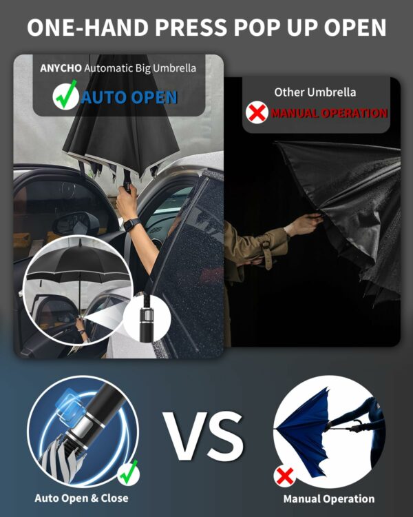 Large Windproof Auto Open Umbrella with UV Protection - Image 4