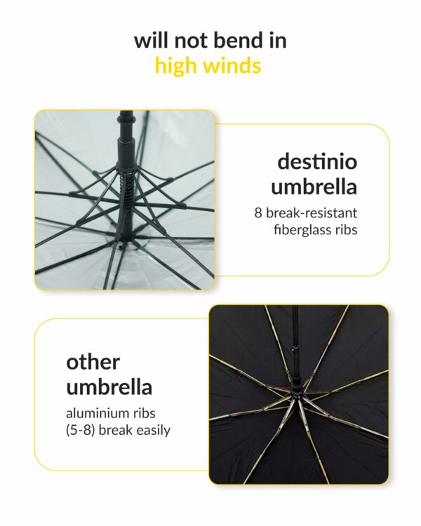 54-Inch Auto Open Umbrella for 2-4 People with UV Protection - Image 5