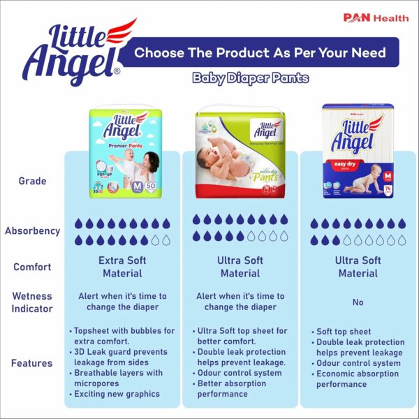 Easy Dry Diaper Pants for Babies - 12 Hrs Absorption, Large Size (62 Pieces) - Image 3