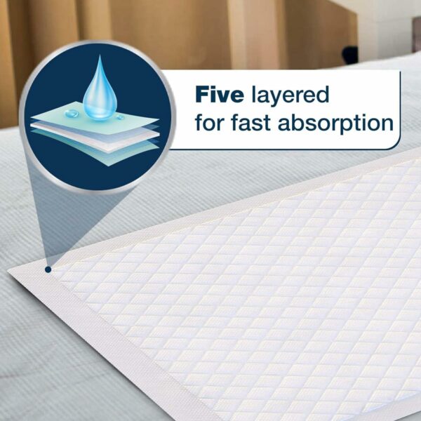 KareIn Easy Underpads, Large 60x80 cm, High Absorbency, Leak Proof, 10 Count - Image 3