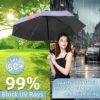 Compact UV Protection Umbrella - Windproof & Waterproof