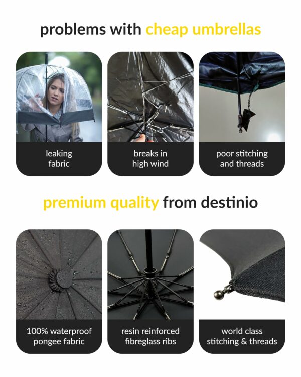 Large Automatic 3-Fold Umbrella with Travel Cover - Windproof - Image 4