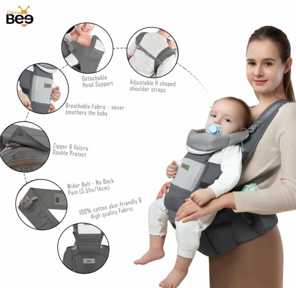 Comfort Nest Hip Seat Baby Carrier - Multi-Carry Positions, 100% Cotton & Mesh, Newborn to Toddler, Up to 15 kg - Image 2
