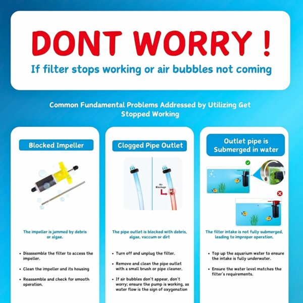 4 in 1 High Power Aquarium Filter - Efficient & Quiet - Image 6