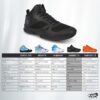 Combat 2.0 Basketball Shoes for Men - Phylon & TPU Sole