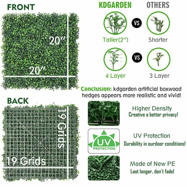 8PCS 20"x20" Artificial Boxwood Panels for Indoor & Outdoor Use - Image 2