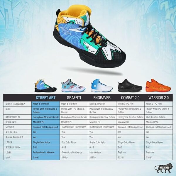 Men's Street Art Basketball Shoes with Comfort Features - Image 4