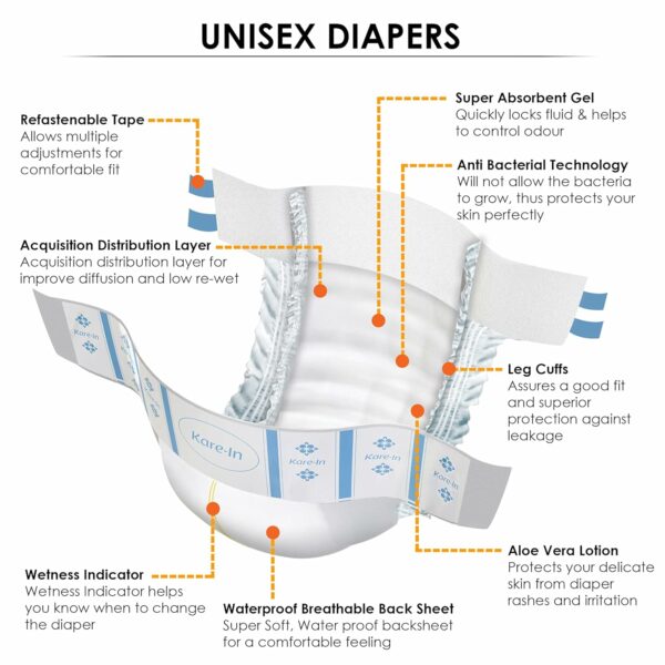 Overnight Adult Diapers, Medium, 10 Count, High Absorbency - Image 5