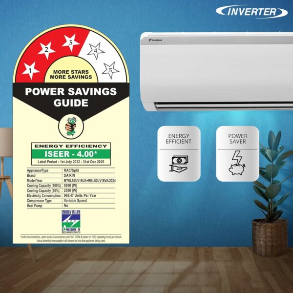 1.5 Ton 3 Star Inverter Split AC with PM 2.5 Filter & Dew Clean Technology - Image 4