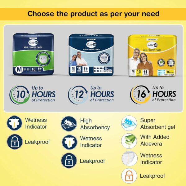 Overnight Adult Diaper Pants, Medium, 10 Count - Leakproof & Comfortable - Image 6