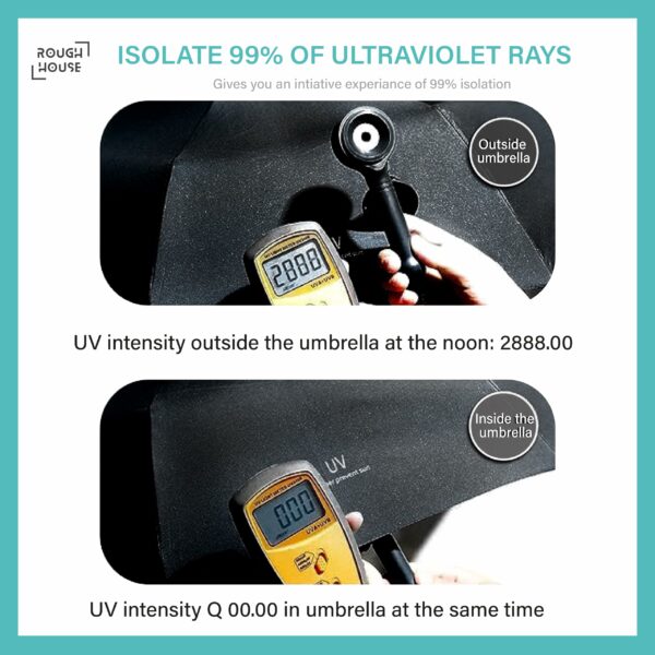 Large UV Protection Automatic Open Close Umbrella for All - Image 3