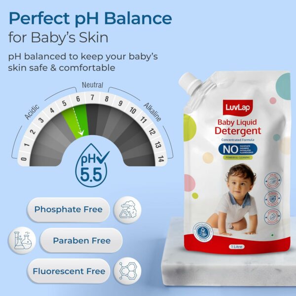 Baby Laundry Detergent Refill 1000ml - pH Balanced & Gentle - Image 5