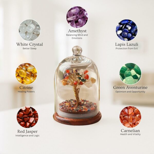 Dome Crystal Chakra Tree with Amethyst for Healing & Decor - Image 2