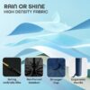 Portable Travel Umbrella - Windproof, Compact & Auto Open/Close