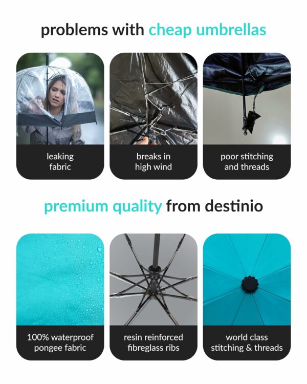Compact Automatic Travel Umbrella - Windproof & Waterproof - Image 3