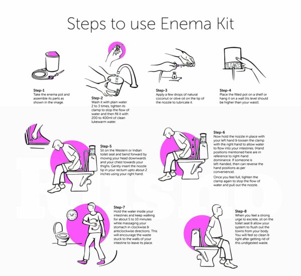 Complete Enema & Neti Kit - 1500ml Enema, 500ml Neti Pot, Eye Wash Cups - Image 2