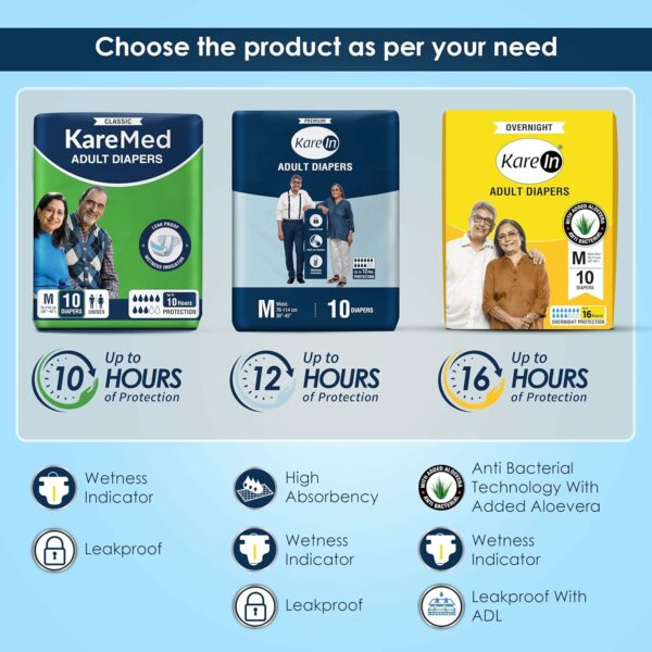 Premium Adult Diapers, Medium, 30 Count, Unisex, High Absorbency - Image 2