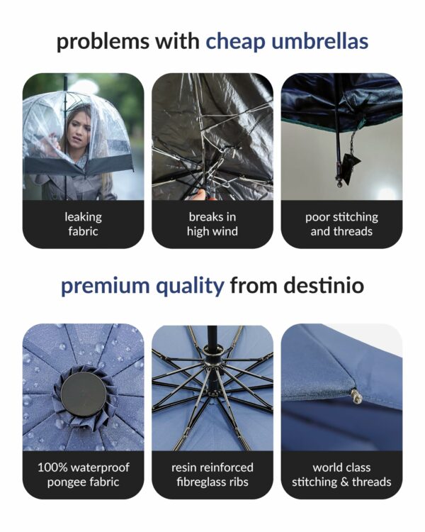 Large Automatic 3-Fold Windproof Umbrella with Travel Cover - Image 4