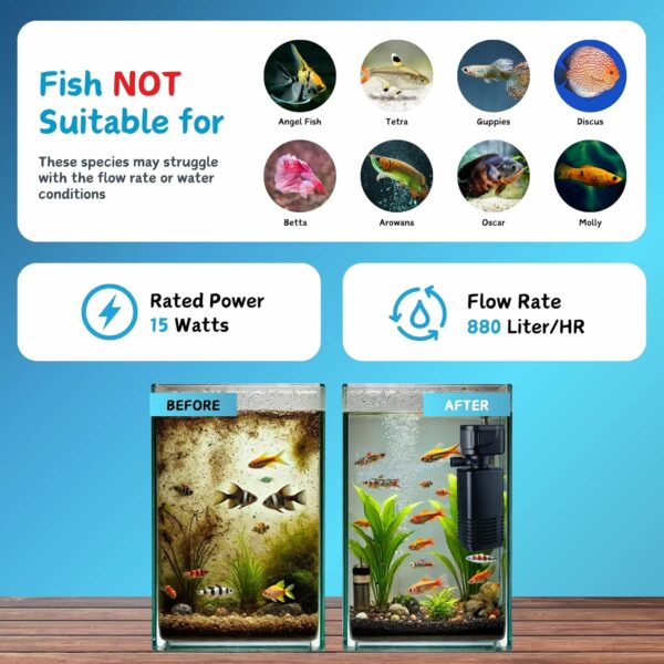 4 in 1 High Power Aquarium Filter - Efficient & Quiet - Image 3