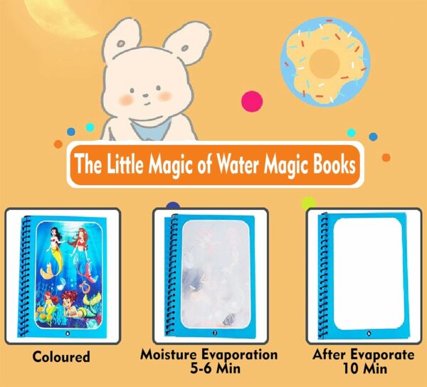 Water Marker Magic Book Set for Kids - 4 Themes, Reusable, Mess-Free Art - Image 4
