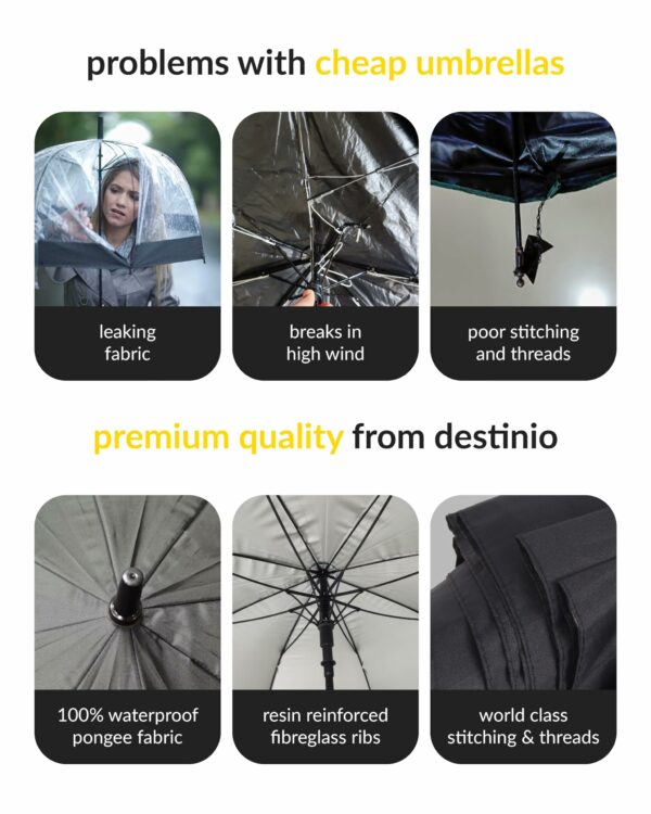 54-Inch Auto Open Umbrella for 2-4 People with UV Protection - Image 3