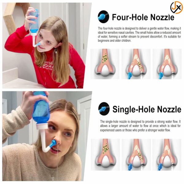 Nasal Wash Neti Pot 300ml - Ergonomic Sinus Rinse System - Image 5