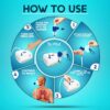 Nebulizer Mask Set for Kids & Adults with Flow Adjuster