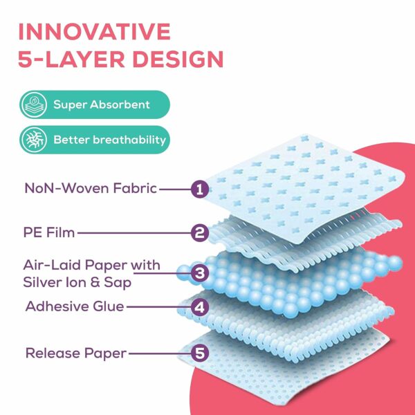 Disposable Underarm Sweat Pads - 48 pcs, Odour Control & Stain Proof - Image 4
