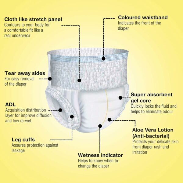 Overnight Adult Diaper Pants, Medium, 10 Count - Leakproof & Comfortable - Image 5