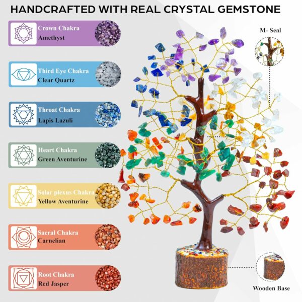 Seven Chakra Gemstone Tree of Life - 8-10 Inch Decor - Image 4