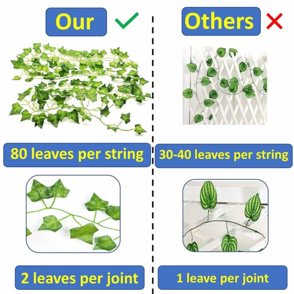 Artificial Ivy Garland with 80 Leaves - 6 Pcs Greenery Decor - Image 2