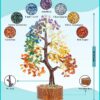 Seven Chakra Tree of Life - Crystal Tree for Positive Energy