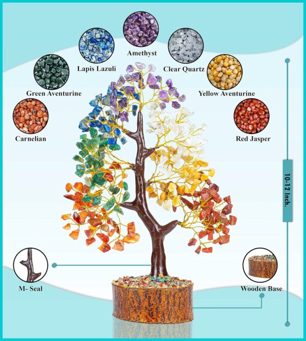 Seven Chakra Tree of Life - Crystal Tree for Positive Energy - Image 5