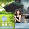 Compact Travel Umbrella - Lightweight, Windproof, UV Protection