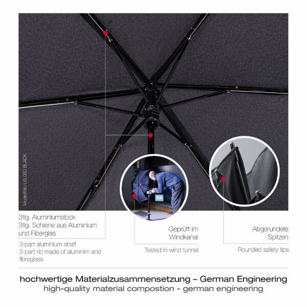 Compact Windproof Travel Umbrella - 90cm Canopy, Manual Open - Image 5